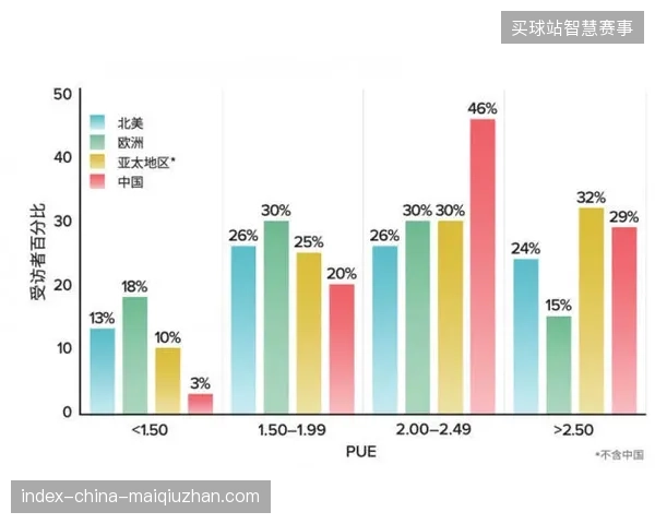 全球赛事票务数据渗透率突破75%，实时监测机制正在压缩灰色获利区间